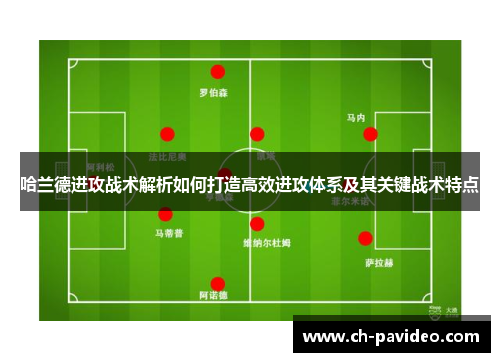 哈兰德进攻战术解析如何打造高效进攻体系及其关键战术特点