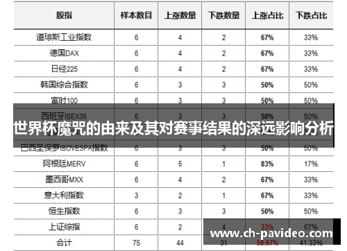 世界杯魔咒的由来及其对赛事结果的深远影响分析