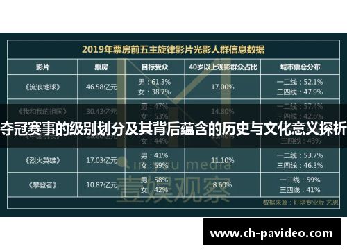 夺冠赛事的级别划分及其背后蕴含的历史与文化意义探析