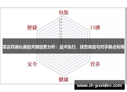 雷霆赢得比赛的关键因素分析：战术执行、球员表现与对手弱点利用