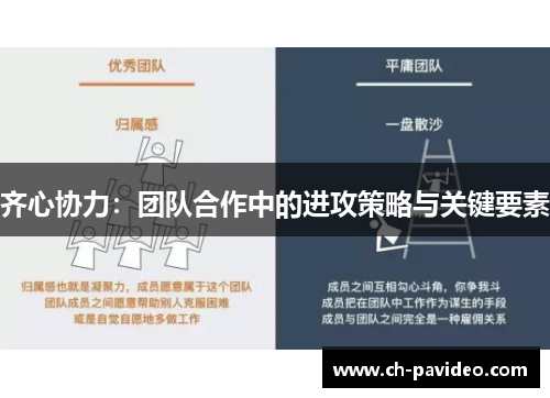 齐心协力：团队合作中的进攻策略与关键要素