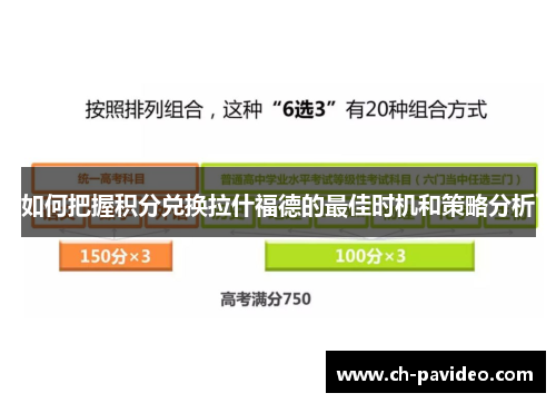 如何把握积分兑换拉什福德的最佳时机和策略分析