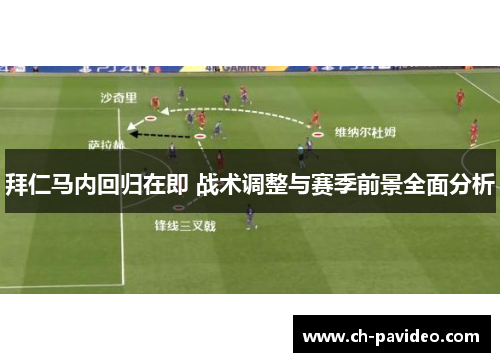 拜仁马内回归在即 战术调整与赛季前景全面分析 拜仁马内回归在即 战术调整与赛季前景全面分析