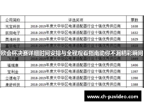 欧会杯决赛详细时间安排与全程观看指南助你不漏精彩瞬间 欧会杯决赛详细时间安排与全程观看指南助你不漏精彩瞬间