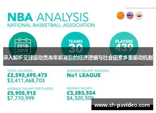 深入解析足球运动员高年薪背后的经济逻辑与社会因素多重驱动机制