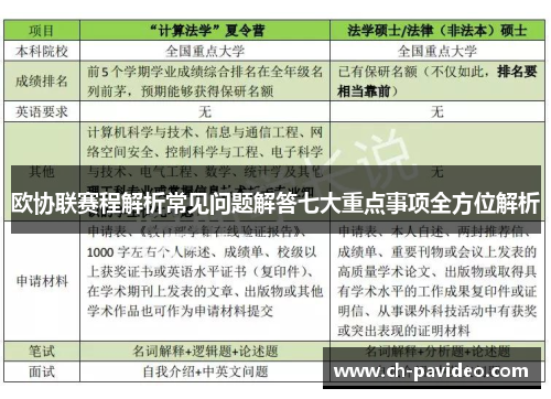 欧协联赛程解析常见问题解答七大重点事项全方位解析
