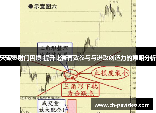 突破零射门困境 提升比赛有效参与与进攻创造力的策略分析