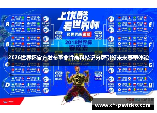2026世界杯官方发布革命性高科技记分牌引领未来赛事体验