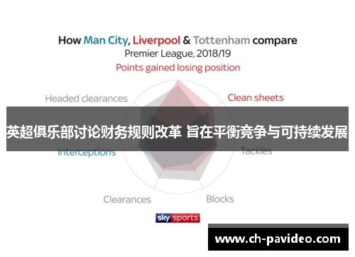 英超俱乐部讨论财务规则改革 旨在平衡竞争与可持续发展